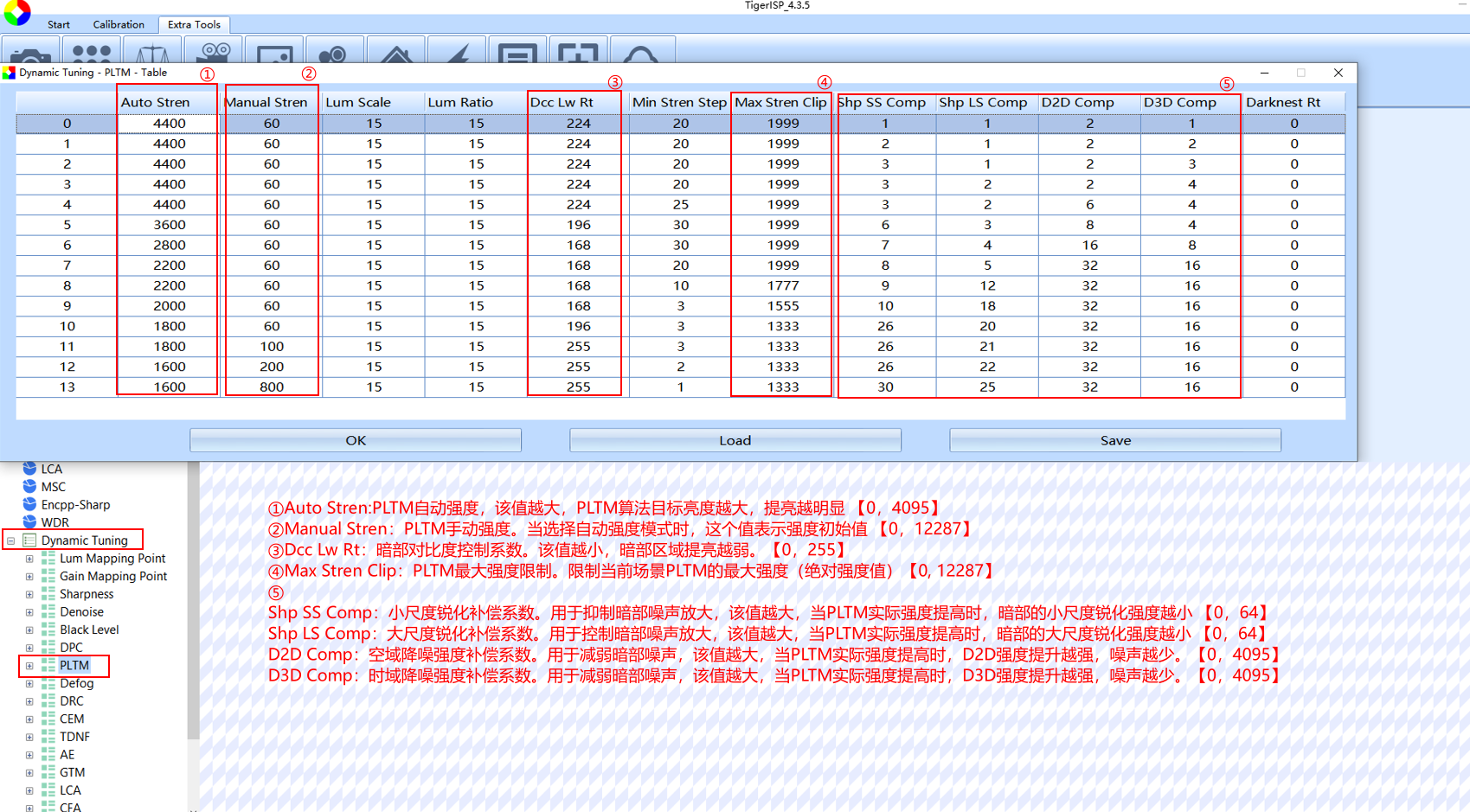 Pltm参数介绍2