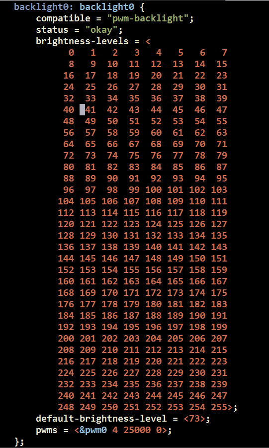 pwm背光dts