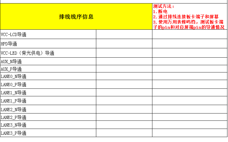 硬件排查checklist