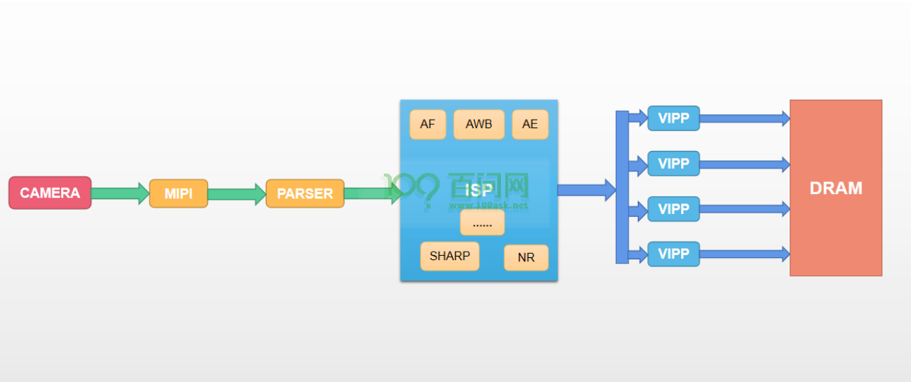 image-20230419160150480