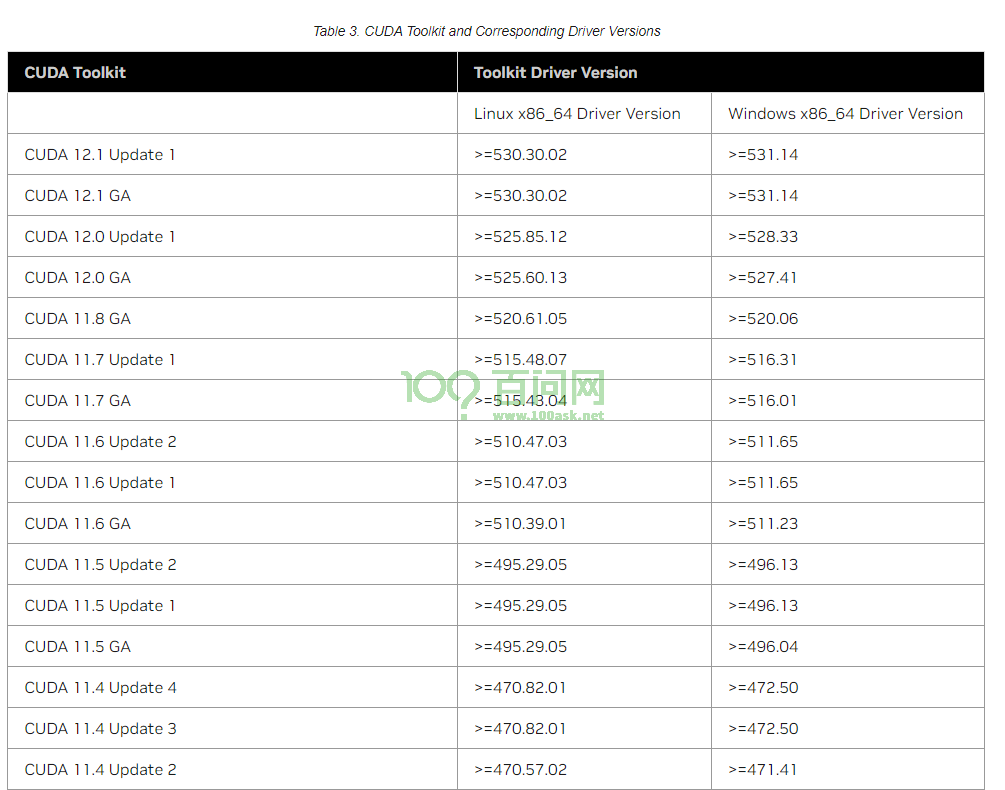 image-20230627170953684