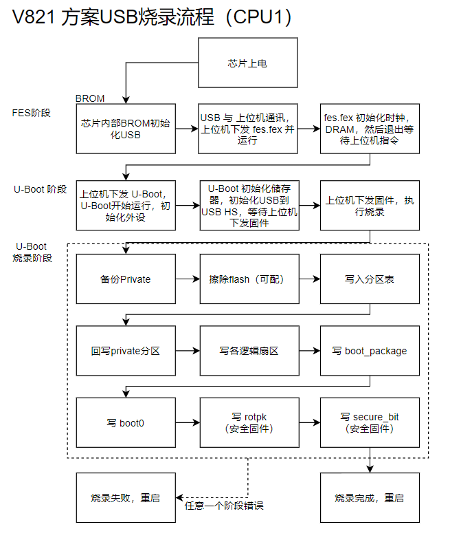 image-20241122114415827