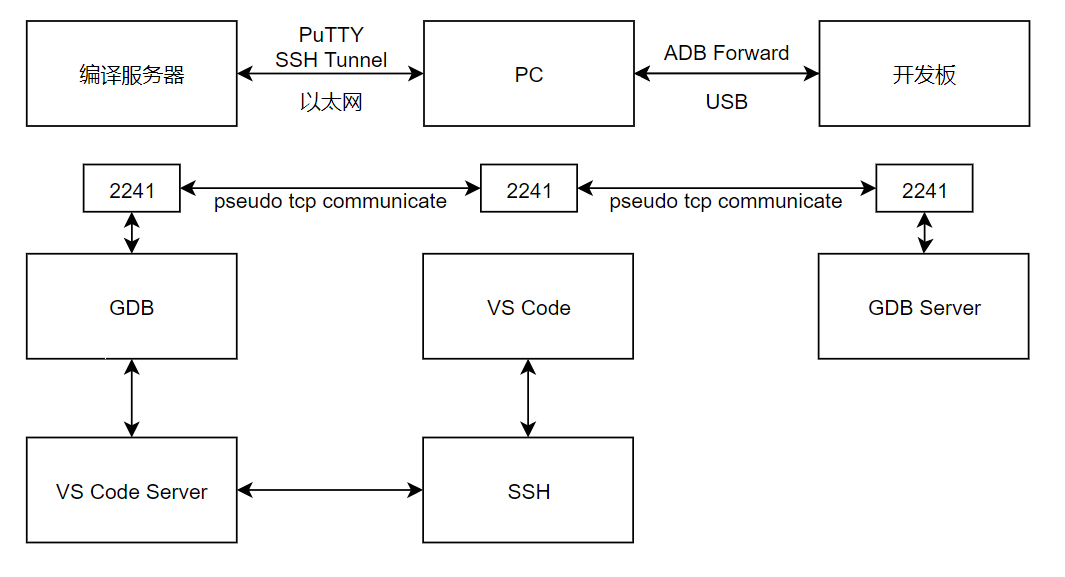 image-20241126095812270