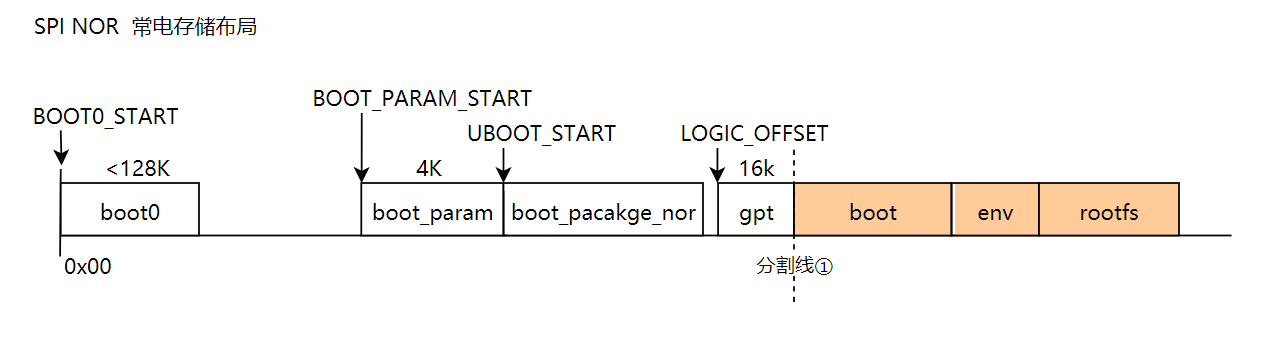 image-20250113145153900