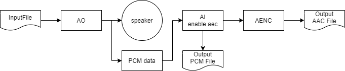 image-20250301145810481