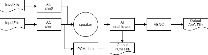 image-20250301145912585