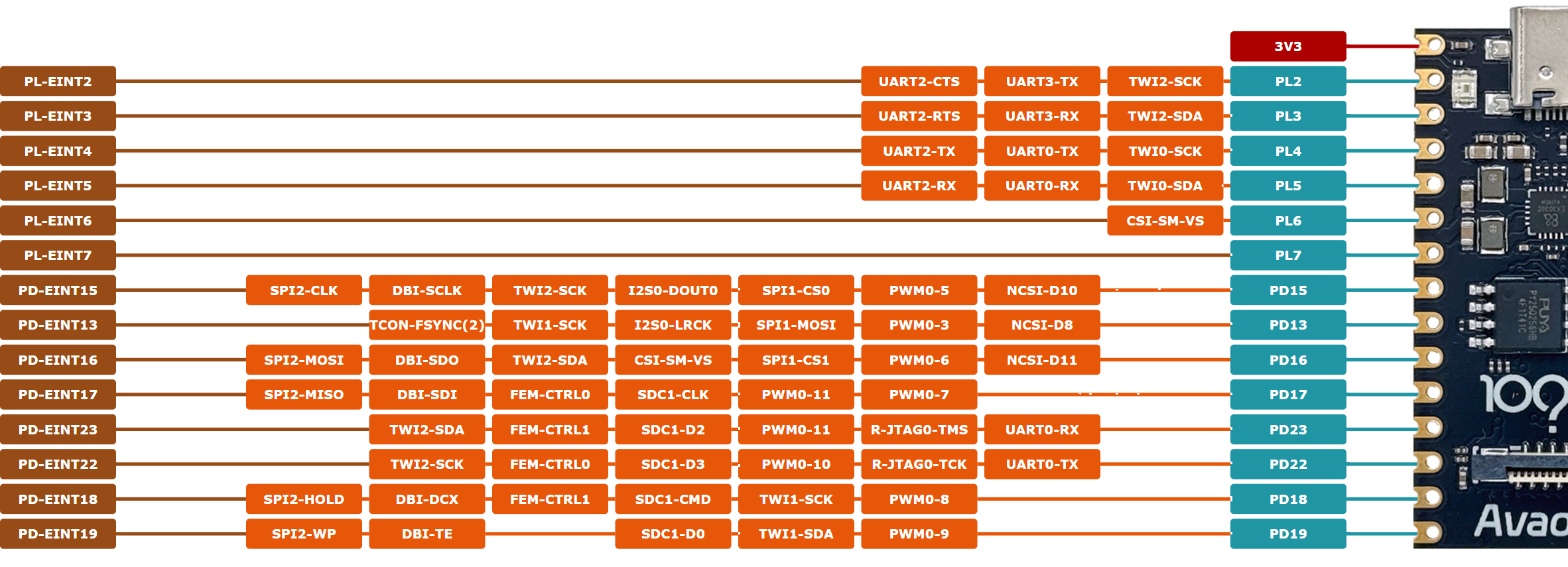 image-20250421132702741