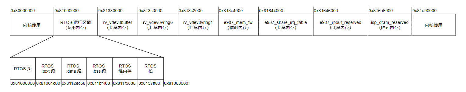 image-20250714111717460