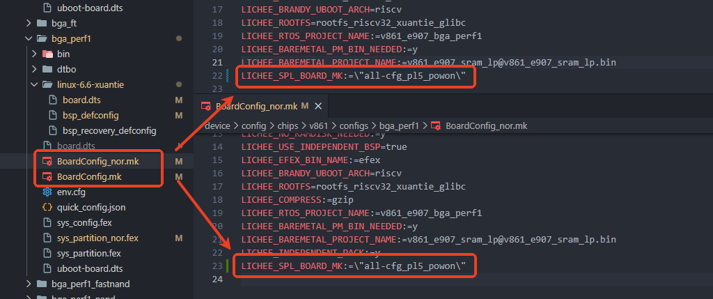 BoardConfig 配置项