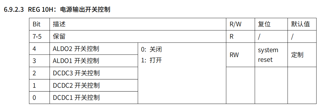 PMU 电源位