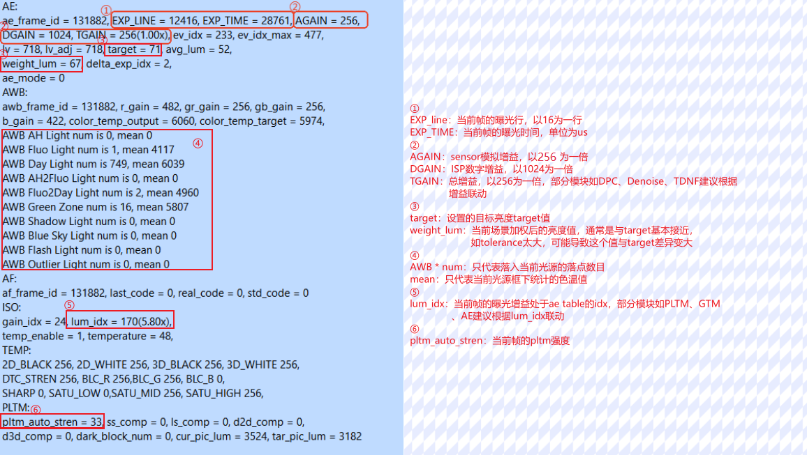ISP_LOG介绍