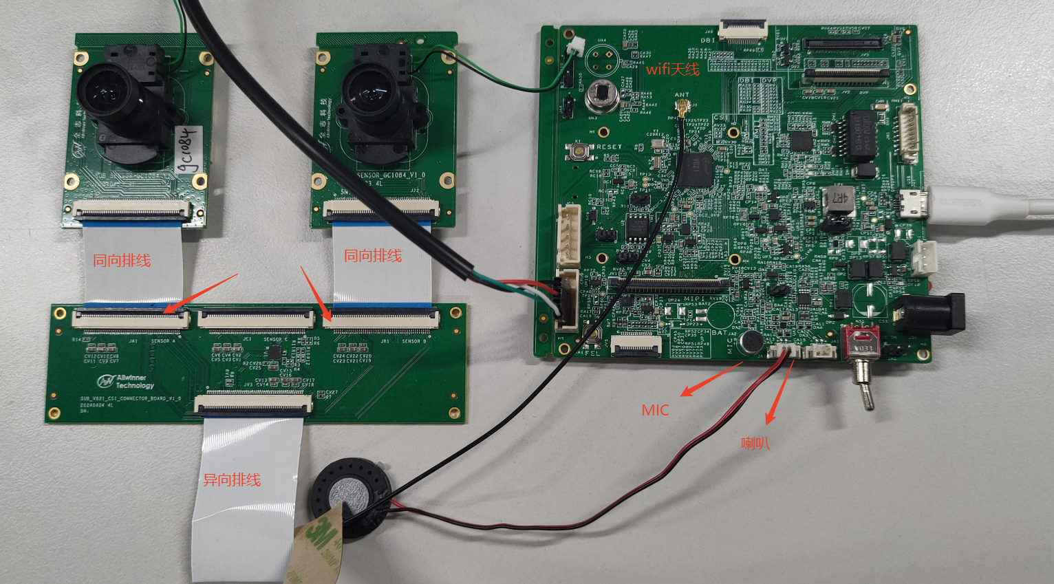 V821-perf2-双目gc1084