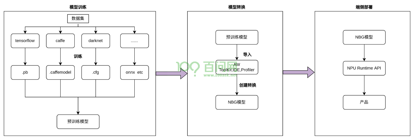 image-20221208111346439