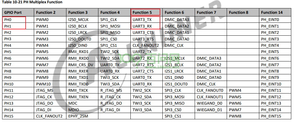 image-20230504161901226