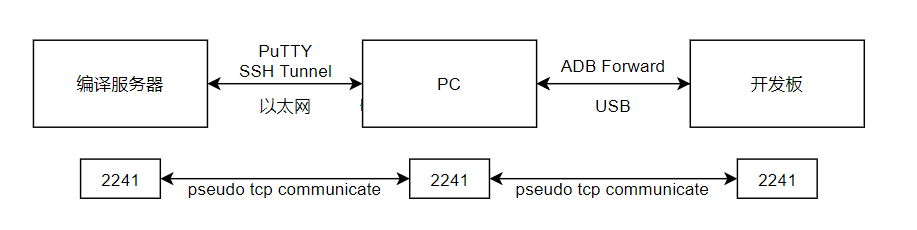 image-20241126095036290