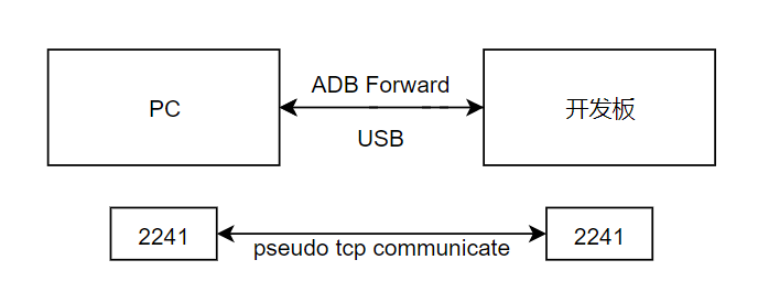 image-20241126095129130