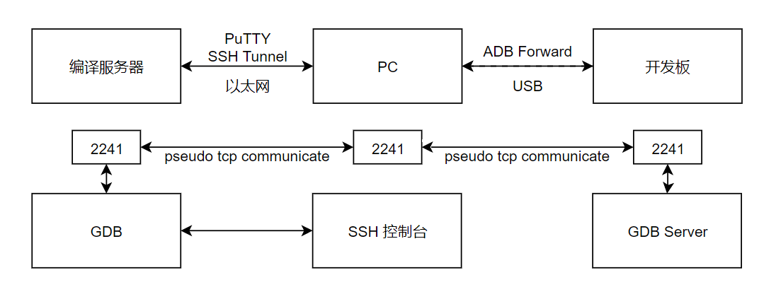 image-20241126095639365