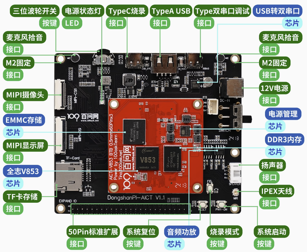 image-20250210103744732