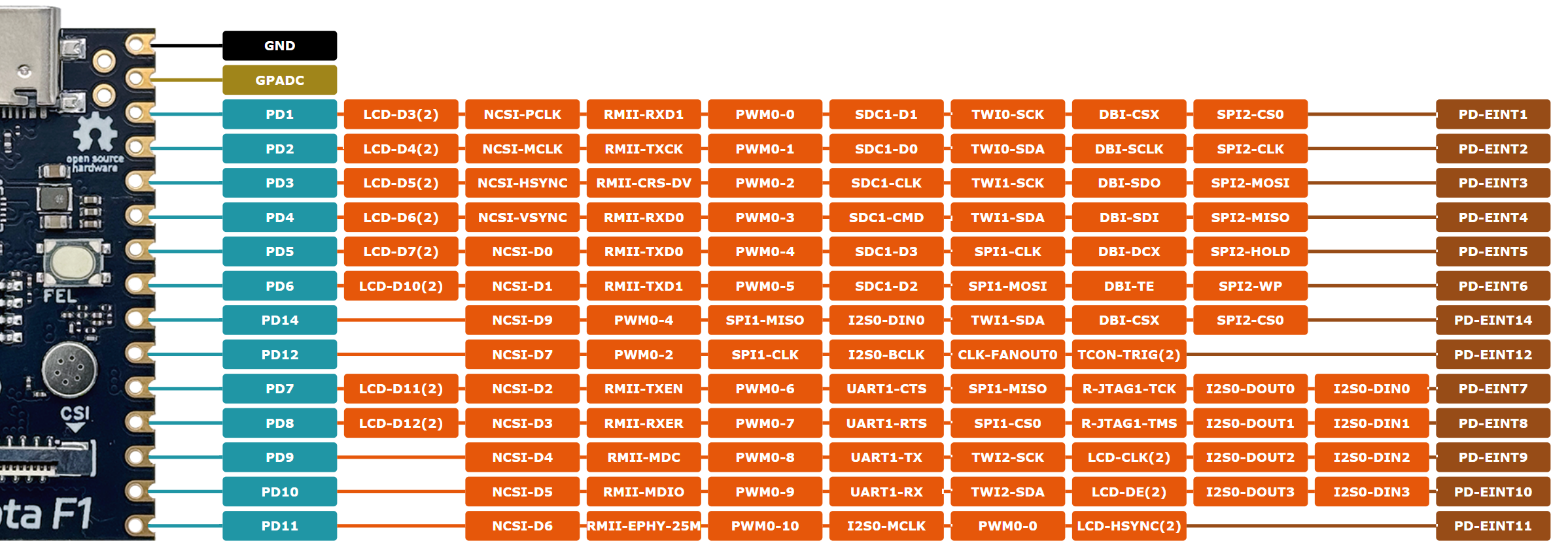 image-20250421132722612